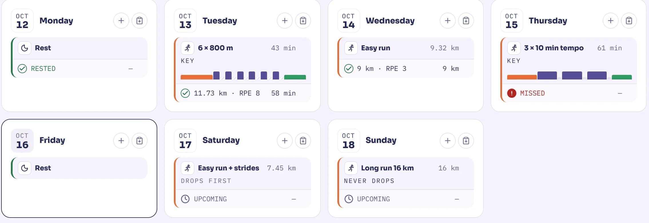 An athlete's week: intervals, an easy run, a tempo and a long run, each drawn as its steps, with what was done